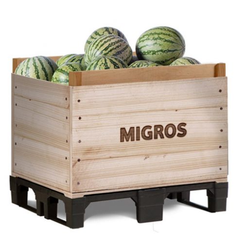 migros